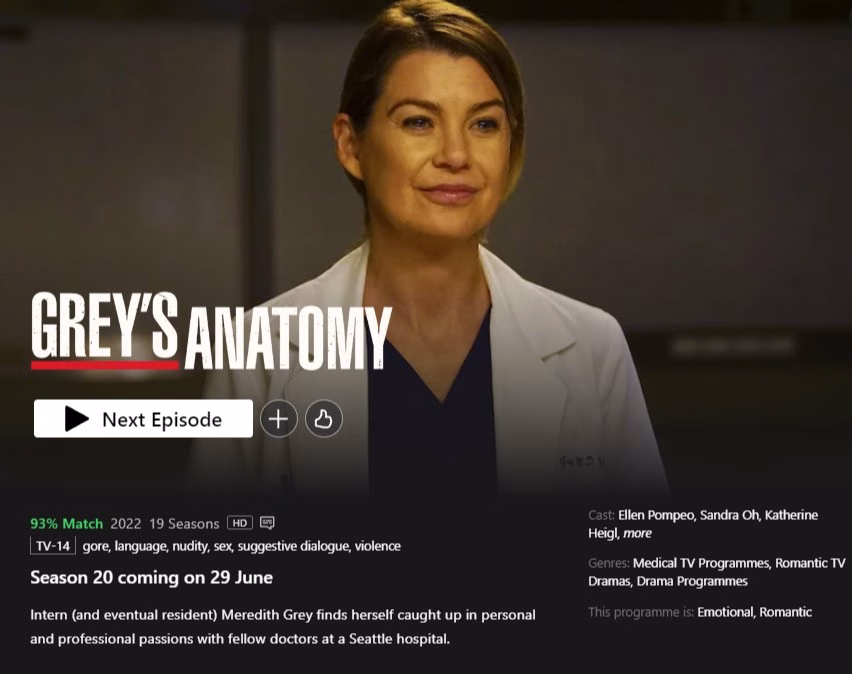 Greys Anatomy Season 20 Release Date Greys Anatomy Season 20 Release Date