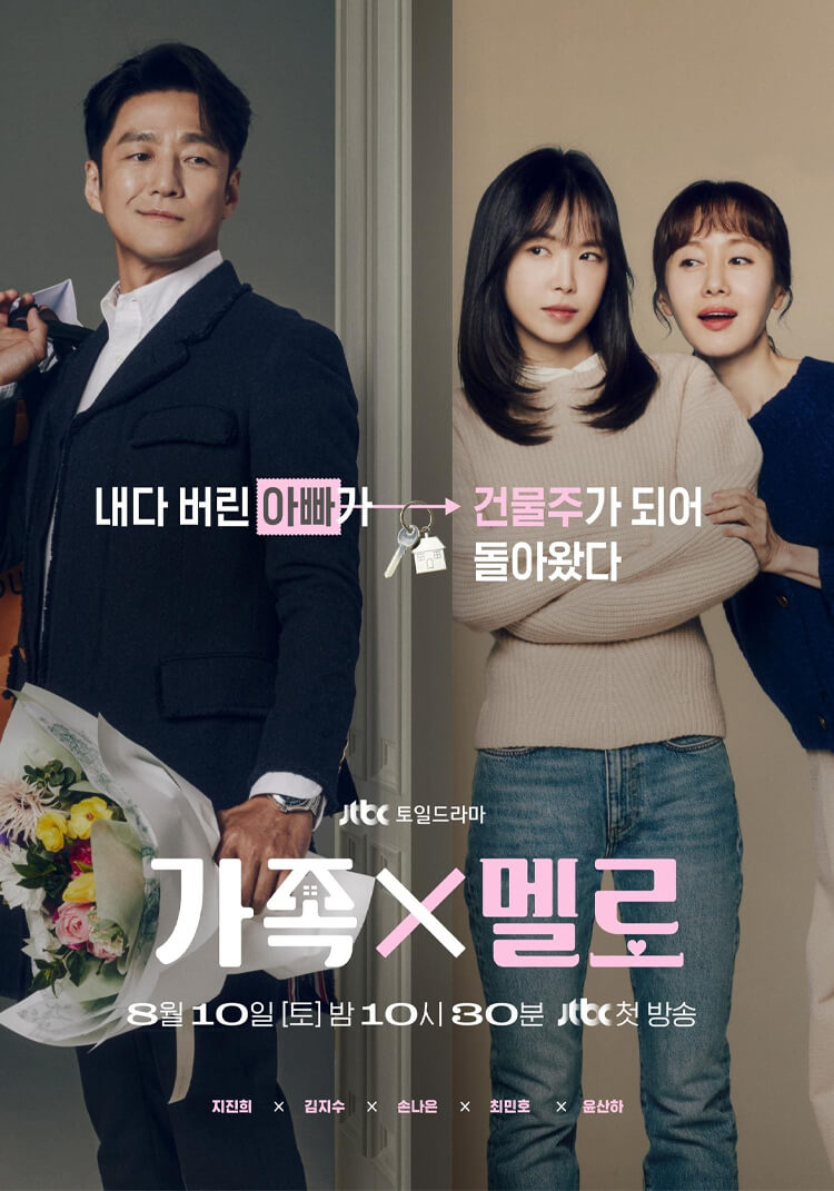 Romance In The House Netflix K Drama Coming August 2024 Poster Romance In The House Netflix K Drama Coming August 2024 Poster