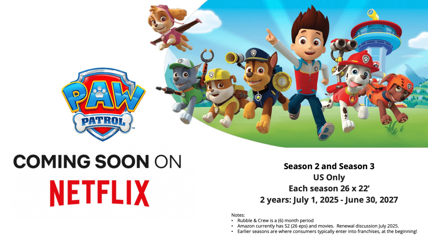 Paw Patrol Netflix Document
