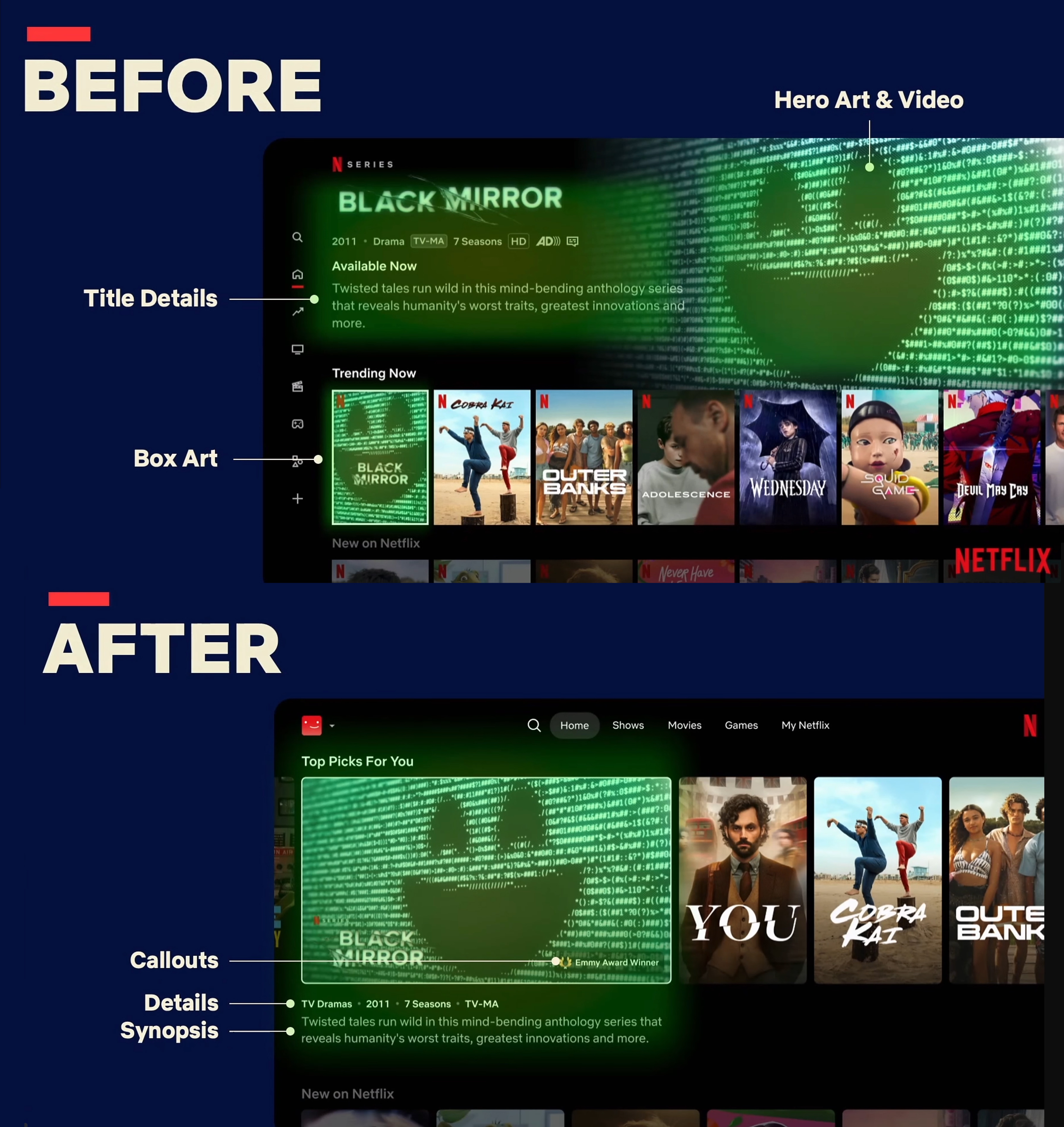 New Netflix Ui Visuals Before After