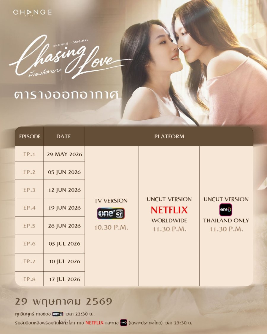 Programme des épisodes du drame romantique Chasing Love Thai Lgbt