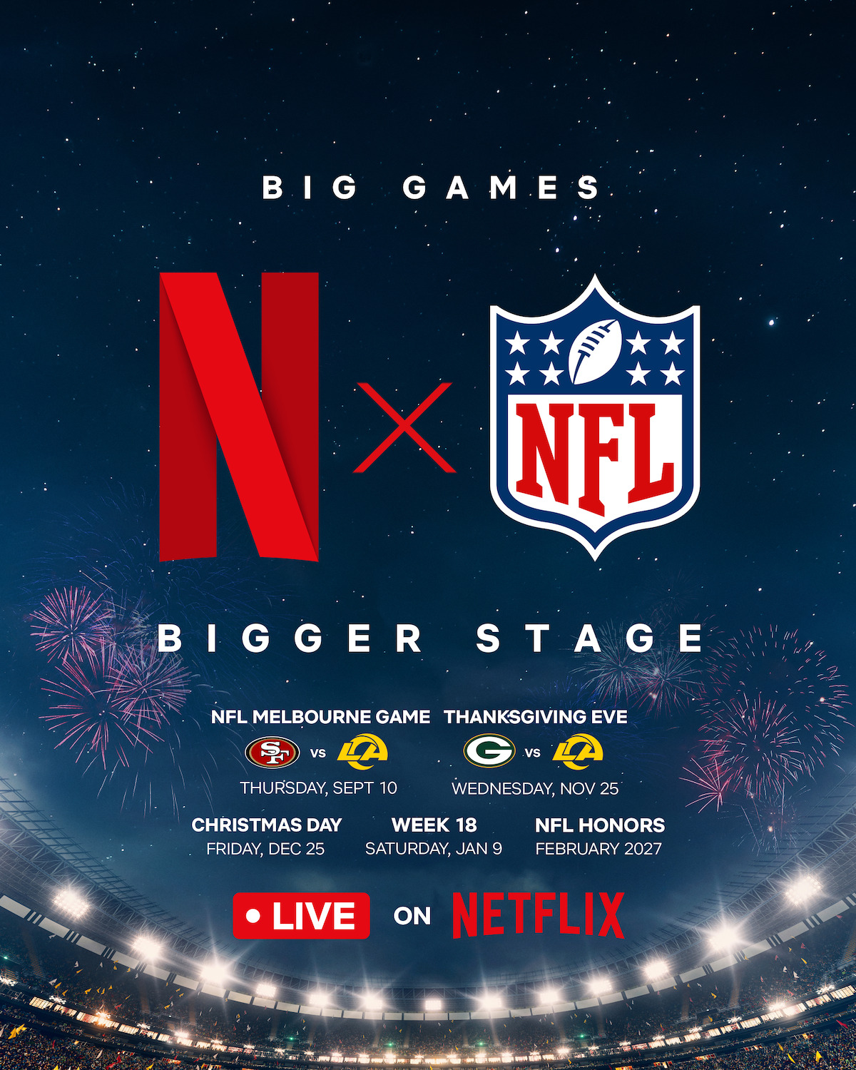 Nfl 2026 Line Up Poster