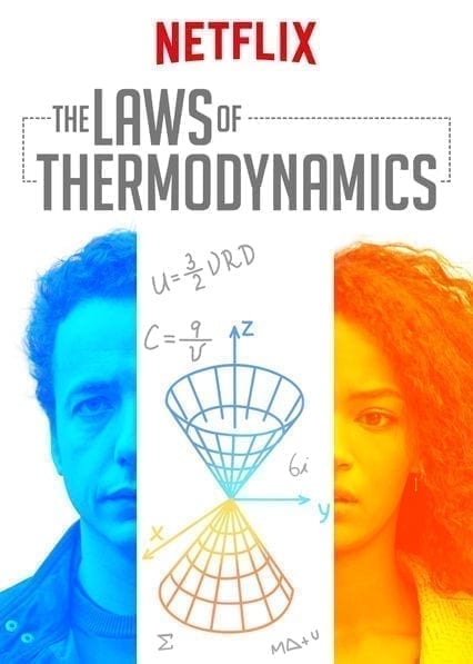 The Laws of Thermodynamics  poster